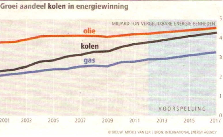 20130213_kolen.jpg